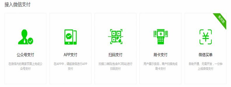 微信分付的钱怎么套出来用