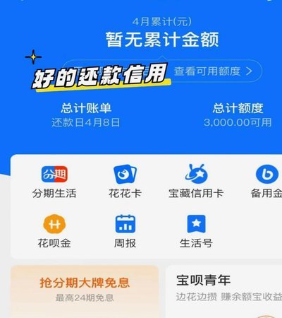 套花呗需要手续费吗