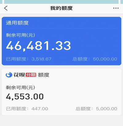 花呗的钱从哪里来？深度拆解其底层资金来源和运作原理