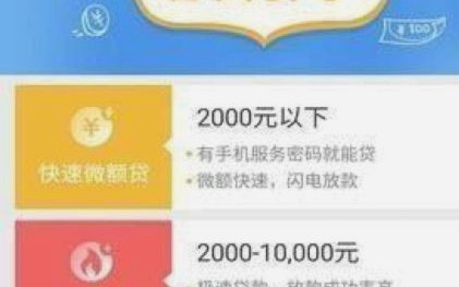 美团月付的取现是小额贷款吗
