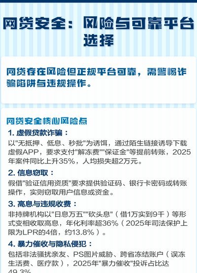违规的网贷平台多少家