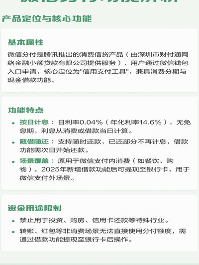 微信上的分付可以套出来么