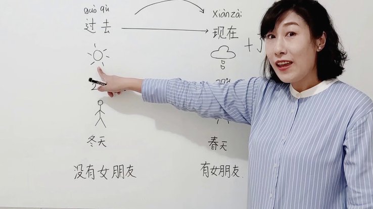 分付提现的正确方法 取消了吗