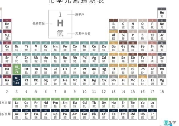 如何查看分期乐的额度变化？
