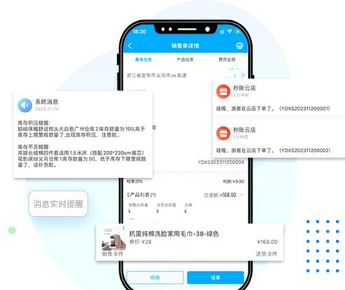 电商新零售竞争力