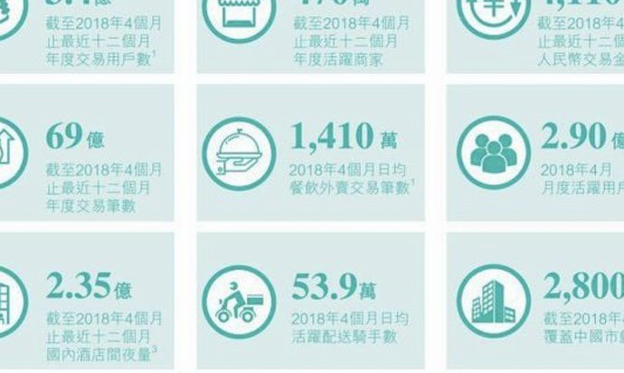 美团月付回收平台 套路是什么