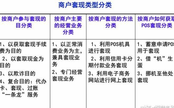 揭秘商品贷背后的融资陷阱