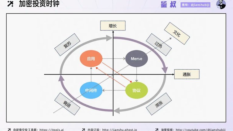 分期乐的钱如何提现