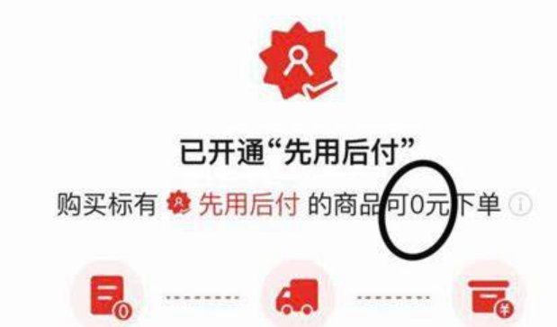 还不知道怎么查得物信用额度？这篇帮你搞定