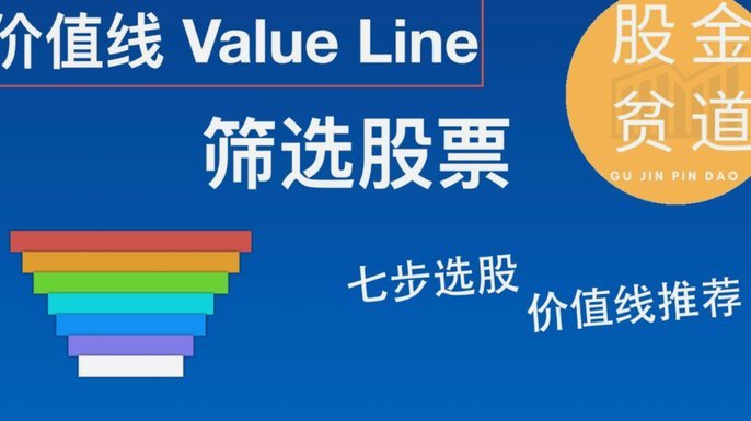 推荐四个步骤
