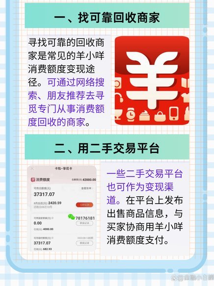 羊小咩的额度怎么刷出来