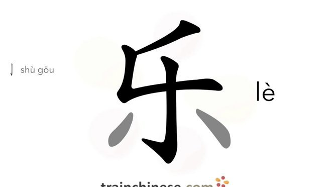 分期乐额度查看攻略