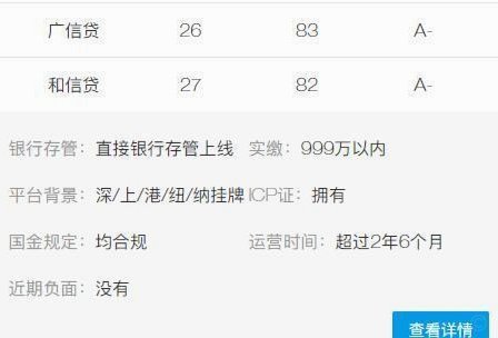 网贷平台选择指南：如何安全借款？