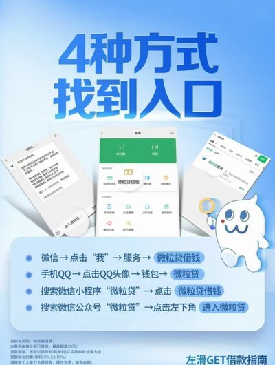 微粒贷在哪里选择分期