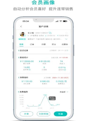 微信分付如何被不当套现