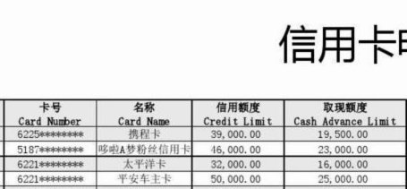 携程拿去花额度背后的股权融资模式