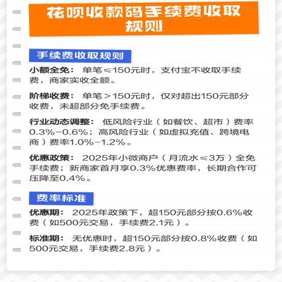 如何合法利用花呗优惠避免手续费