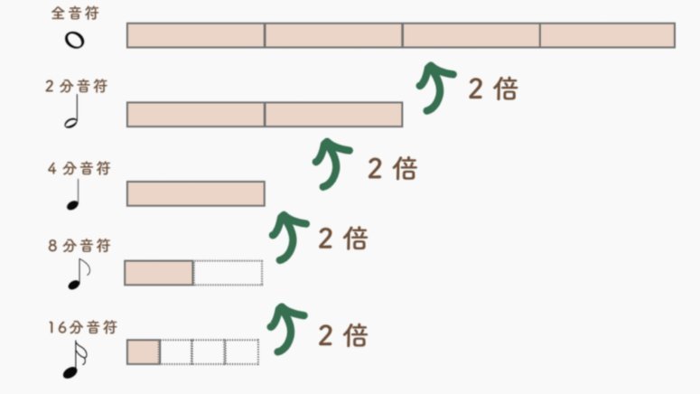 分付套现技巧：轻松掌握高收益的秘密
