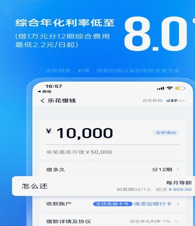 分期乐到底怎么样