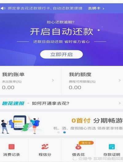 携程去花消费需付利息吗？
