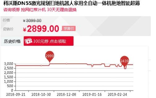 得物优惠券怎么得？省钱攻略来啦！