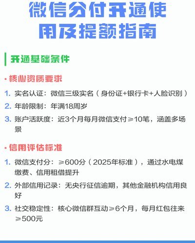 微信分付余额提现指南：商家操作流程与注意事项
