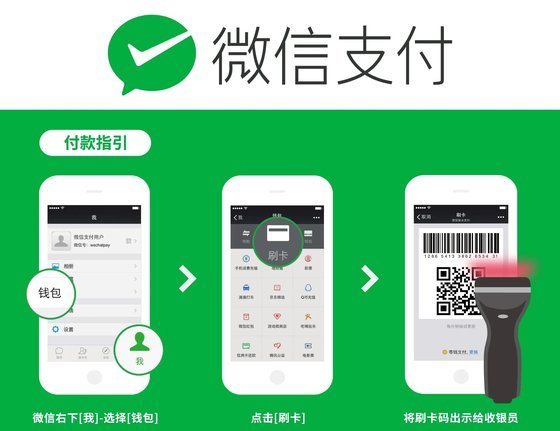 微信分付的钱怎么提现出来