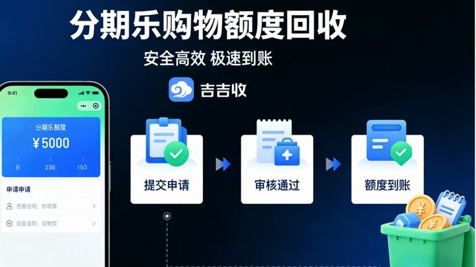 分期乐额度提升靠“套法”吗？警惕风险，回归理性消费