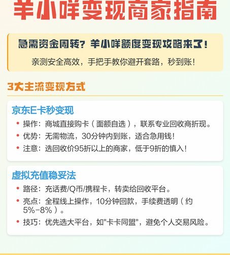 羊小咩回收几折背后的库存策略