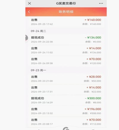 得物卖的东西怎么提现