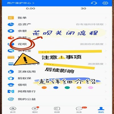 花呗套用技巧